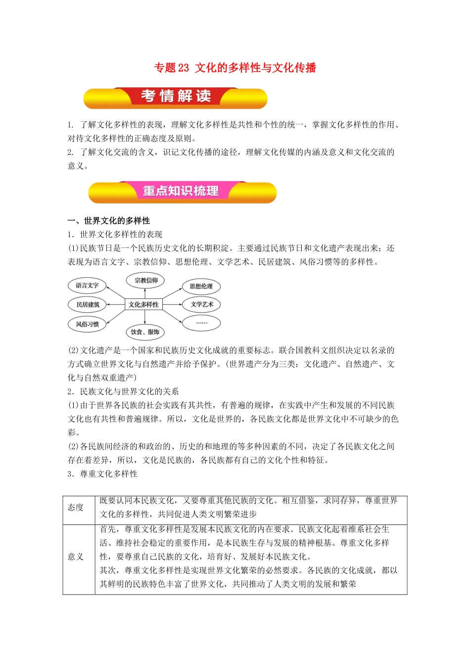 高考政治一轮复习 专题23 文化的多样性与文化传播（教学案）（含解析）-人教版高三全册政治教学案_第1页