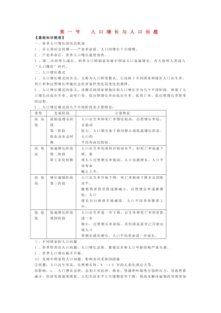 高中地理：第一单元《人口与地理环境》复习学案-1（鲁教版必修2）