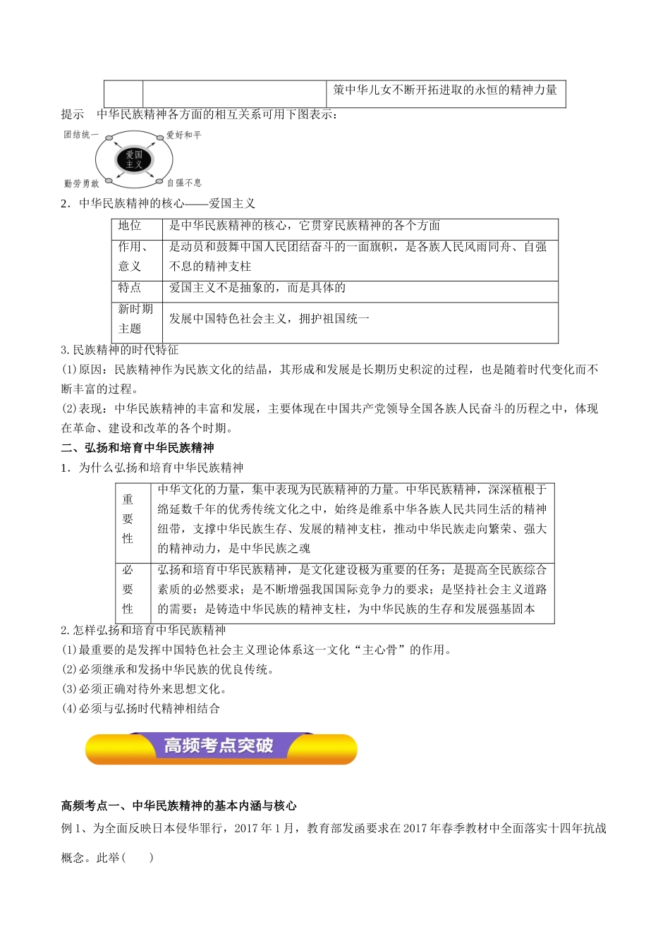 高考政治一轮复习 专题27 我们的民族精神（教学案）-人教版高三全册政治教学案_第2页