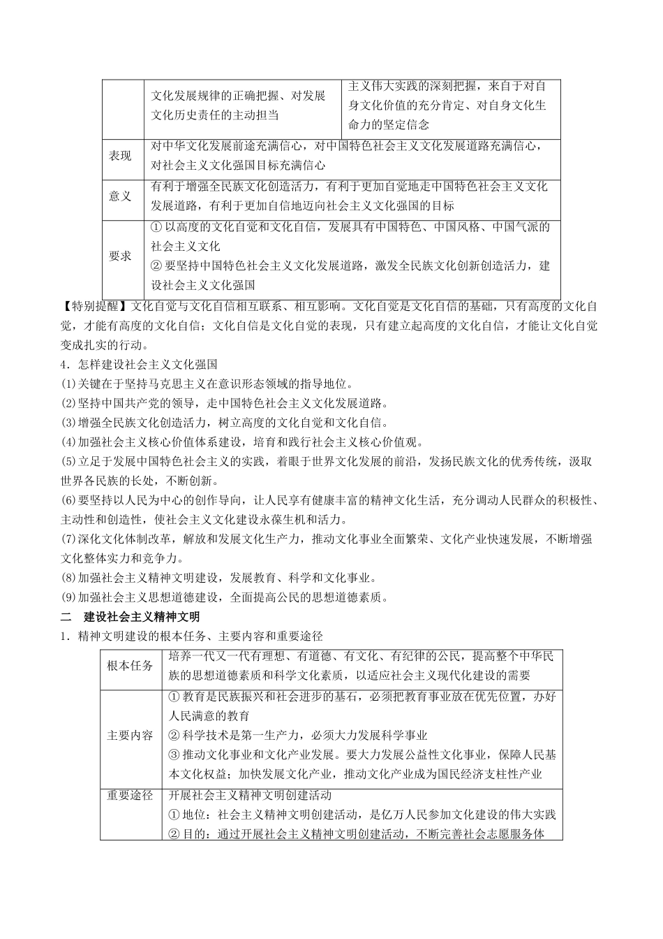 高考政治一轮复习 专题29 建设社会主义文化强国（教学案）-人教版高三全册政治教学案_第2页