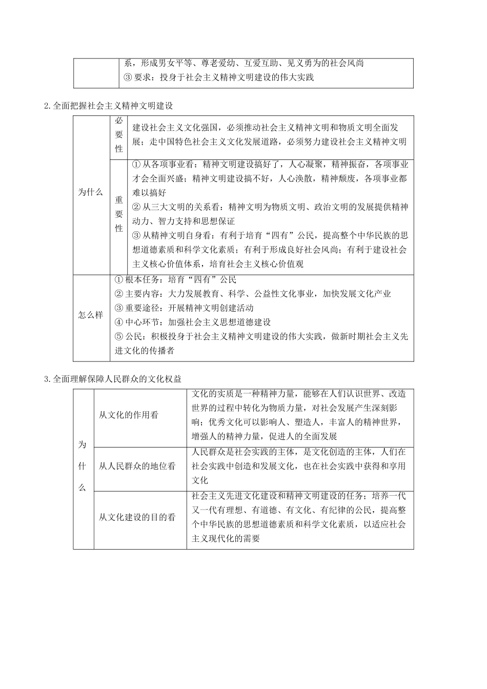 高考政治一轮复习 专题29 建设社会主义文化强国（教学案）-人教版高三全册政治教学案_第3页