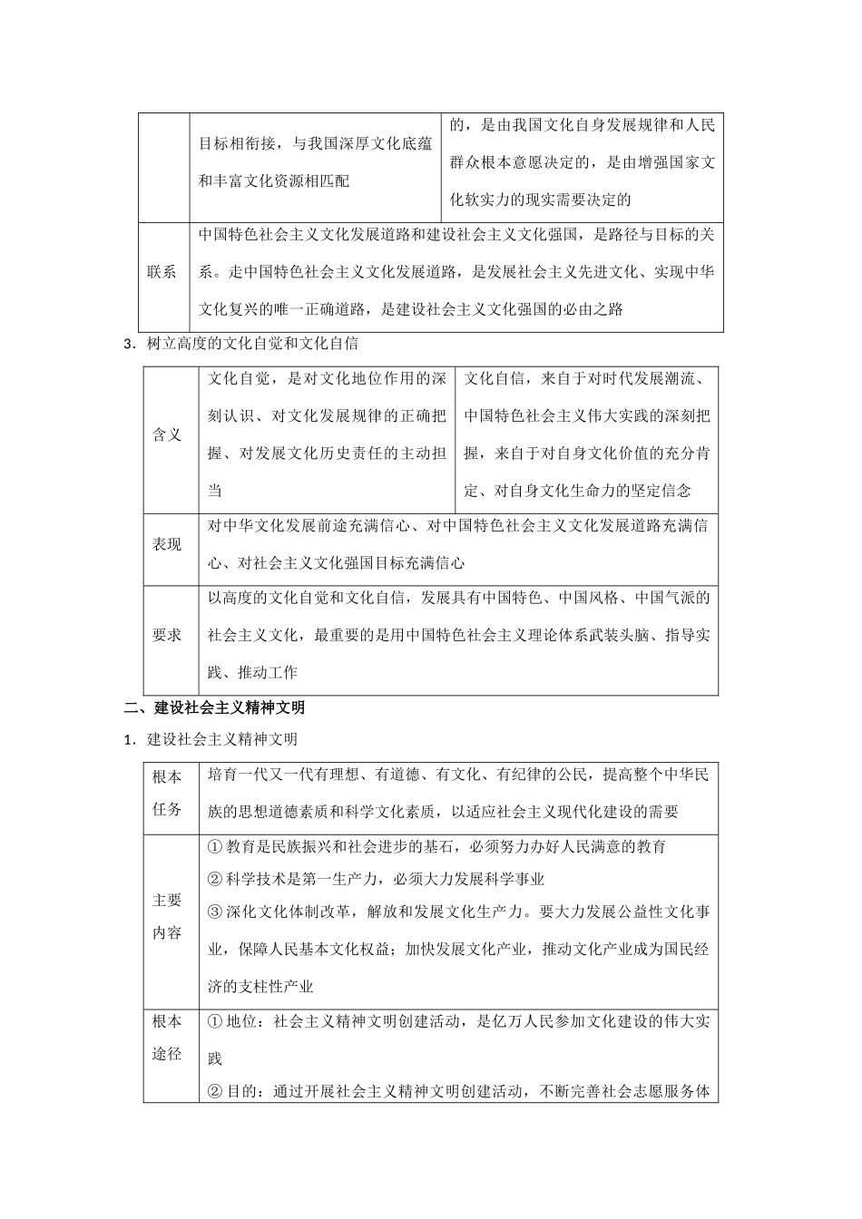 高考政治一轮复习 专题29 推动社会主义文化大发展大繁荣（教学案）（含解析）-人教版高三全册政治教学案_第2页