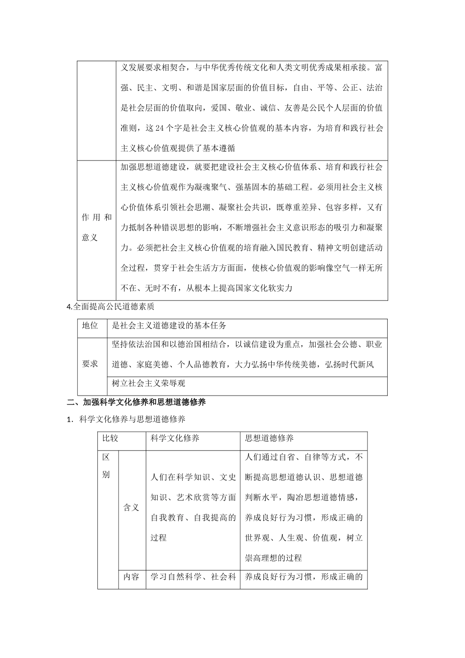 高考政治一轮复习 专题30 文化发展的中心环节（教学案）（含解析）-人教版高三全册政治教学案_第2页