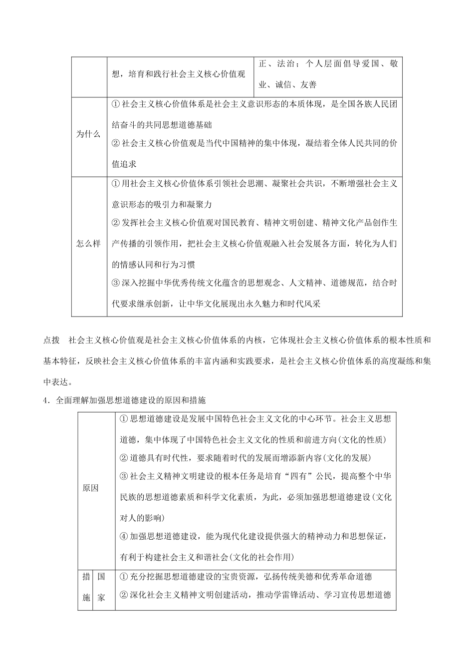 高考政治一轮复习 专题30 文化发展的中心环节（教学案）-人教版高三全册政治教学案_第2页