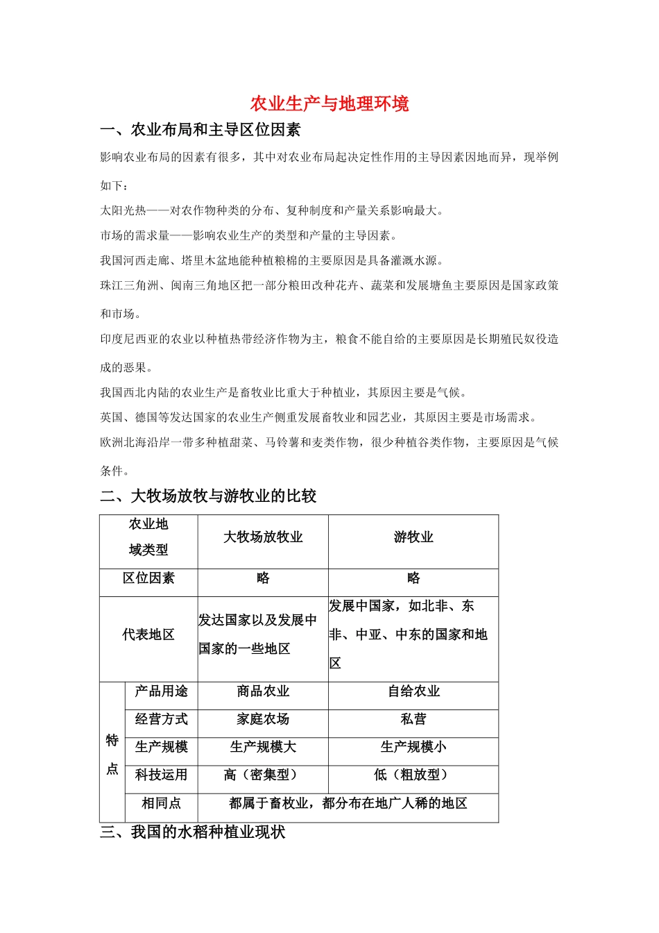 高中地理：农业生产与地理环境素材 鲁教版必修2_第1页