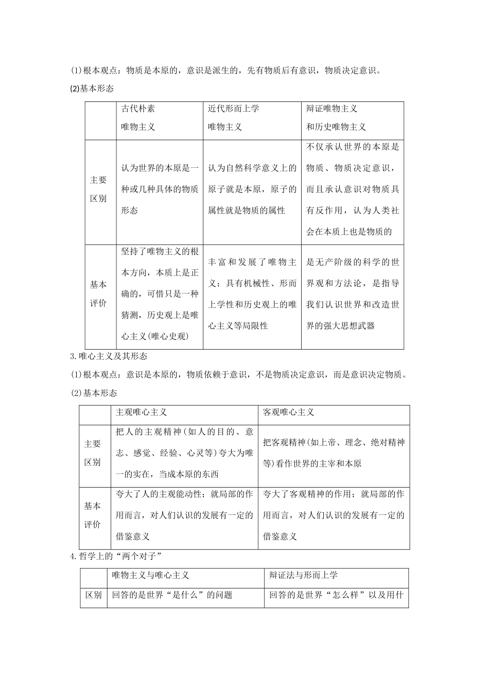 高考政治一轮复习 专题32 百舸争流的思想（含马克思主义哲学）（教学案）（含解析）-人教版高三全册政治教学案_第2页