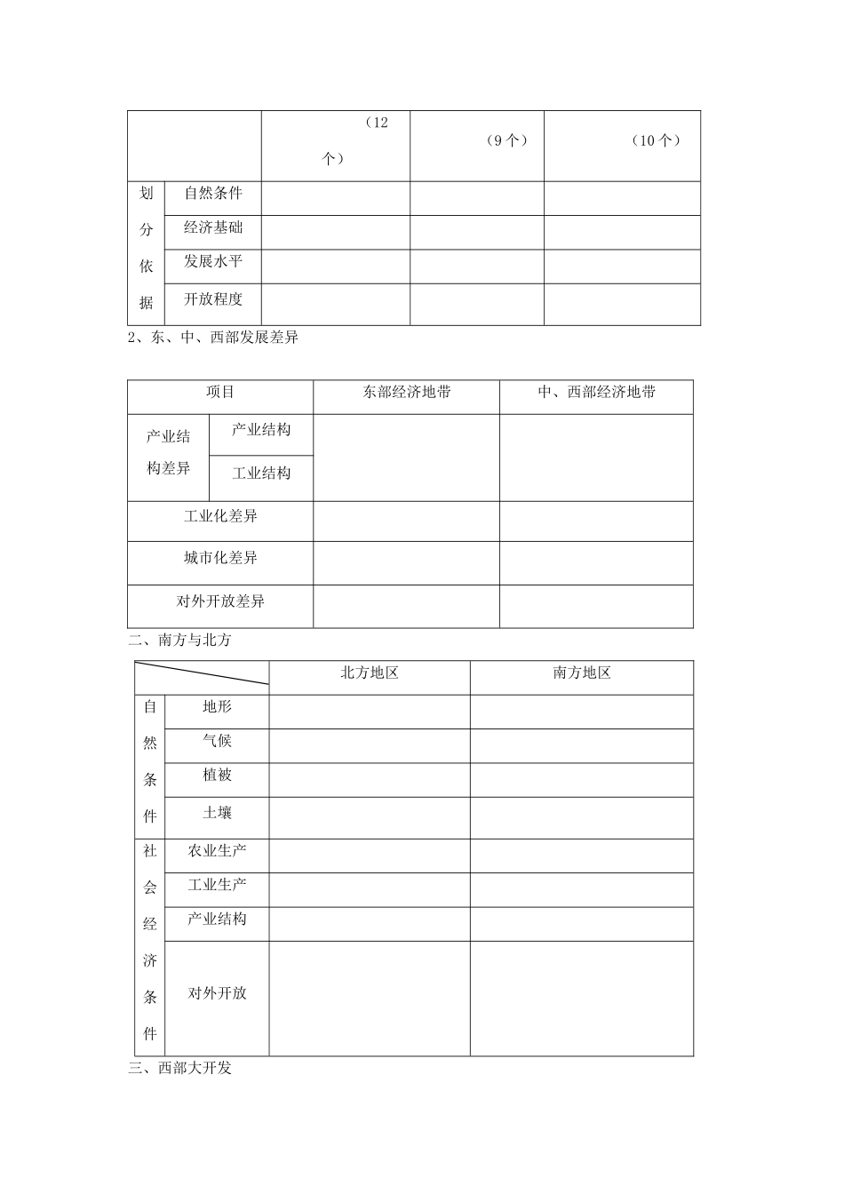 高中地理：区域发展差异导学案 湘教版必修3_第2页