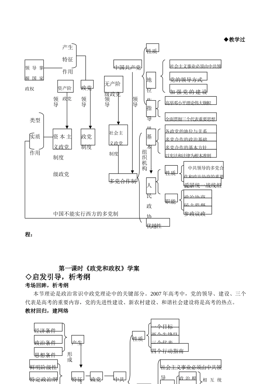 高考政治总复习《我国的政党制度》学案_第2页