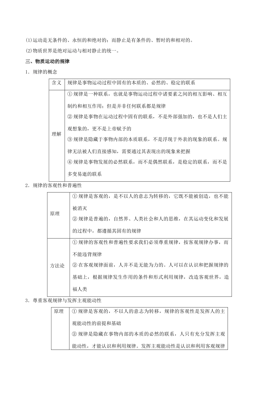 高考政治一轮复习 专题33 探究世界的本质（教学案）（含解析）-人教版高一全册政治教学案_第2页