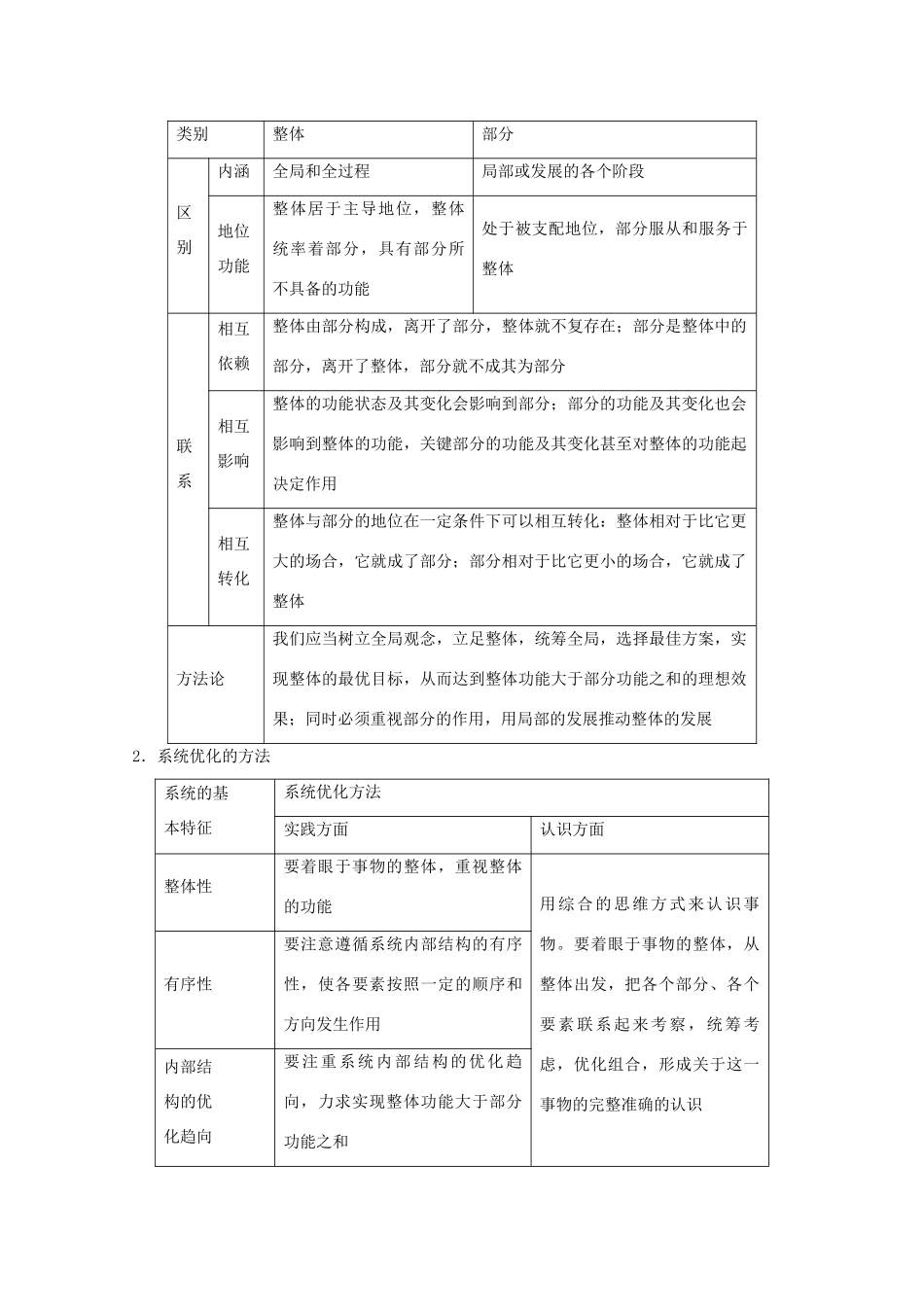 高考政治一轮复习 专题36 唯物辩证法的联系观（教学案）（含解析）-人教版高三全册政治教学案_第2页