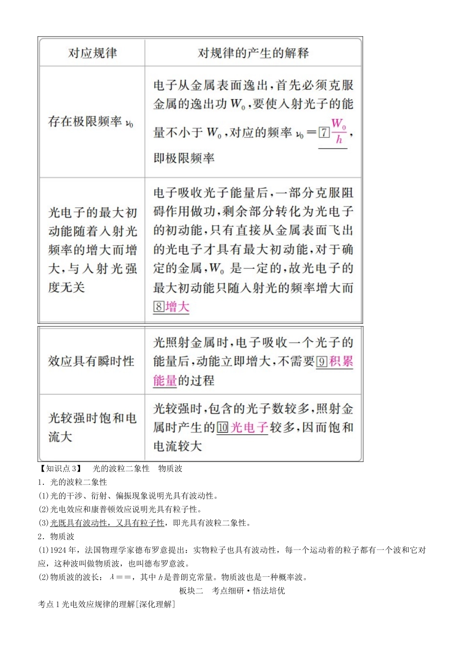 高考物理一轮复习 第十二章 波粒二象性 第1讲 光电效应学案-人教版高三全册物理学案_第2页