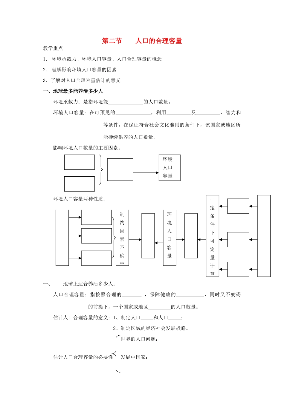 高中地理：人口合理容量导学案 湘教版必修2_第1页