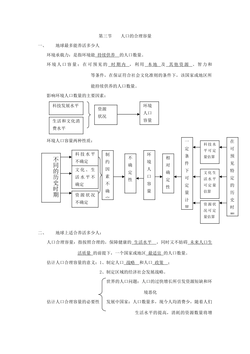 高中地理：人口合理容量导学案 湘教版必修2_第3页