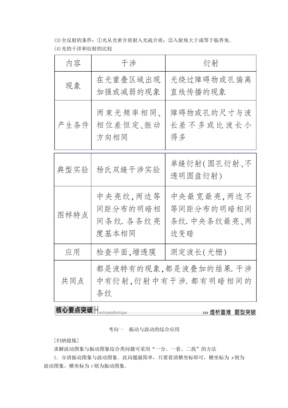 高考物理二轮复习 板块一 专题突破复习 专题八 振动和波 光学学案-人教版高三全册物理学案_第3页