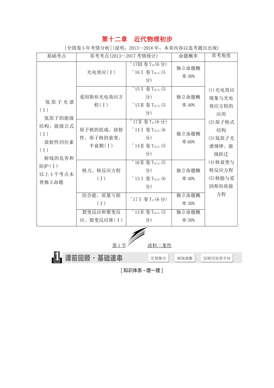 高考物理一轮复习 第十二章 近代物理初步学案-人教版高三全册物理学案_第1页