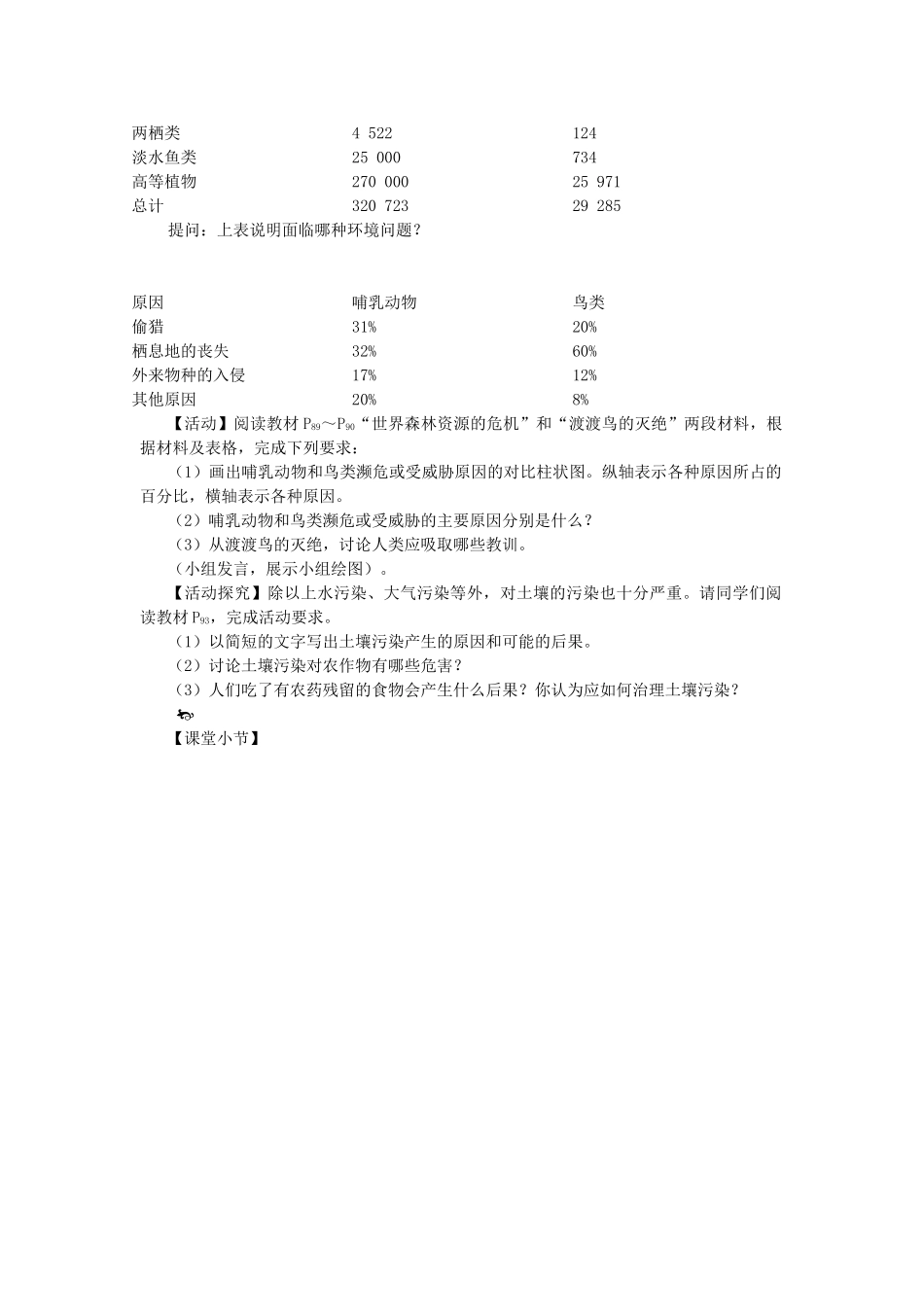 高中地理：人类面临的主要环境问题导学案 湘教版必修2_第3页