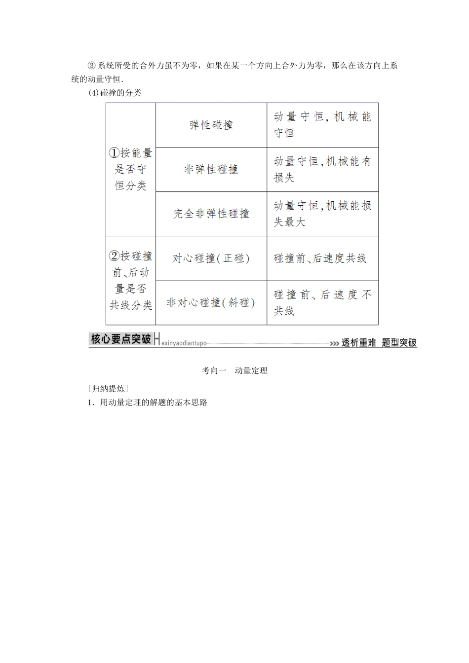 高考物理二轮复习 板块一 专题突破复习 专题二 能量与动量 第三讲 碰撞与动量守恒学案-人教版高三全册物理学案_第2页