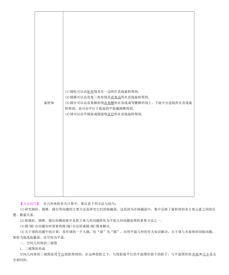 高考总动员高考数学大一轮复习 第7章 立体几何学案 文 新人教版-新人教版高三全册数学学案_第2页