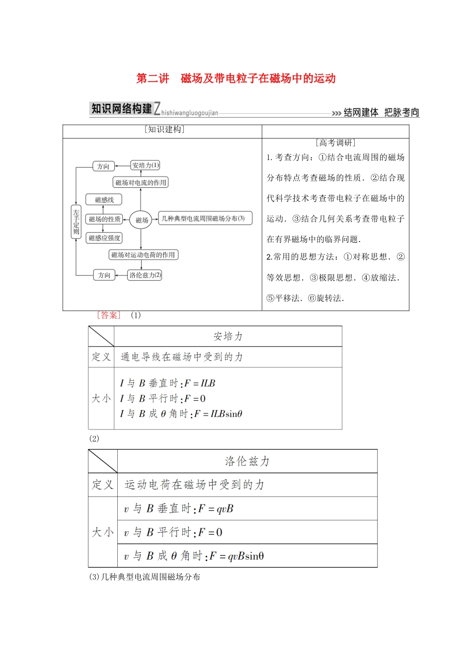 高考物理二轮复习 板块一 专题突破复习 专题三 电场与磁场 第二讲 磁场及带电粒子在磁场中的运动学案-人教版高三全册物理学案_第1页