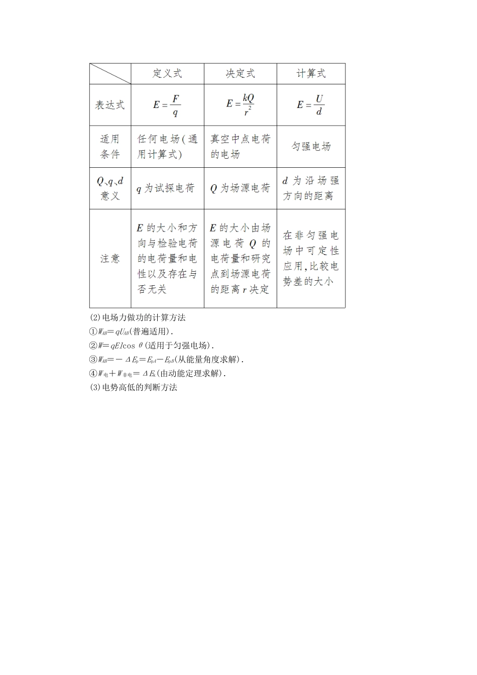 高考物理二轮复习 板块一 专题突破复习 专题三 电场与磁场 第一讲 电场及带电粒子在电场中的运动学案-人教版高三全册物理学案_第2页
