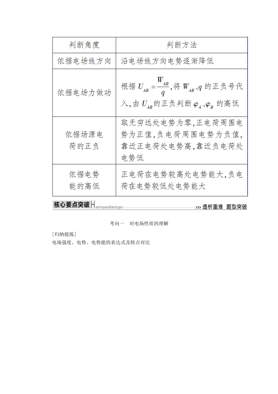 高考物理二轮复习 板块一 专题突破复习 专题三 电场与磁场 第一讲 电场及带电粒子在电场中的运动学案-人教版高三全册物理学案_第3页