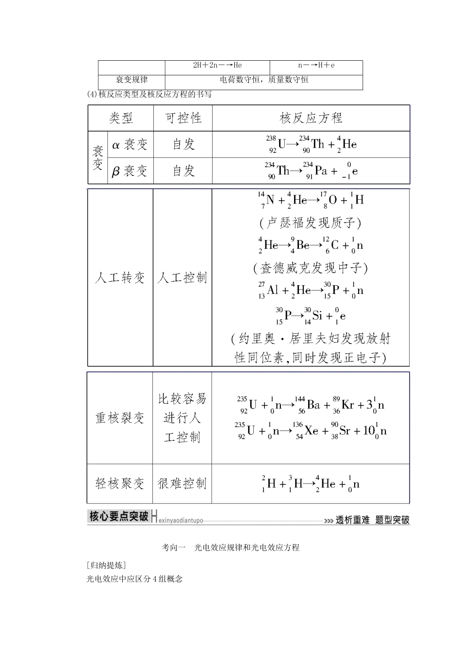 高考物理二轮复习 板块一 专题突破复习 专题五 近代物理初步学案-人教版高三全册物理学案_第2页