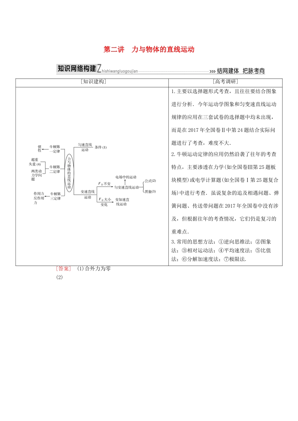 高考物理二轮复习 板块一 专题突破复习 专题一 力与运动 第二讲 力与物体的直线运动学案-人教版高三全册物理学案_第1页