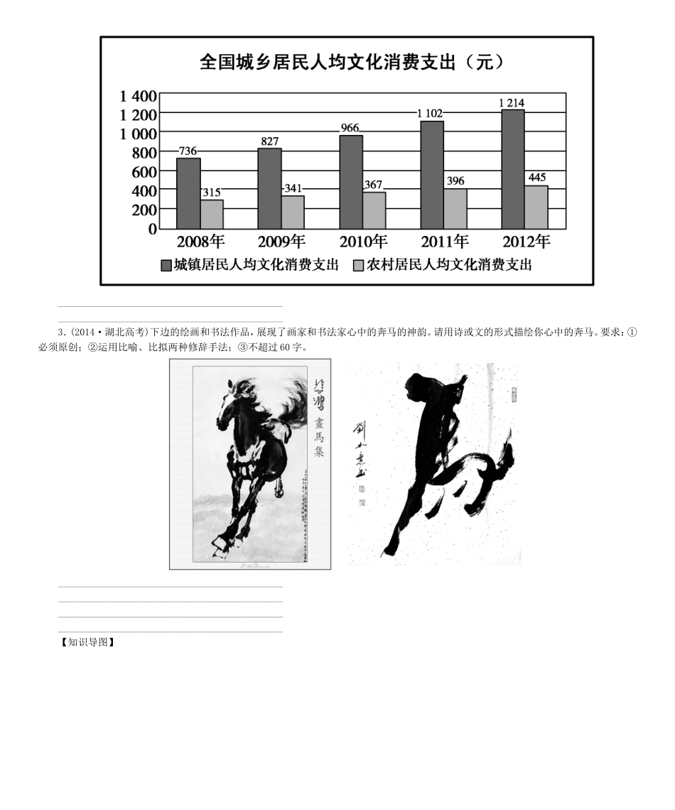 高考总动员高考语文一轮总复习 专题6 图文转换学案-人教版高三全册语文学案_第2页