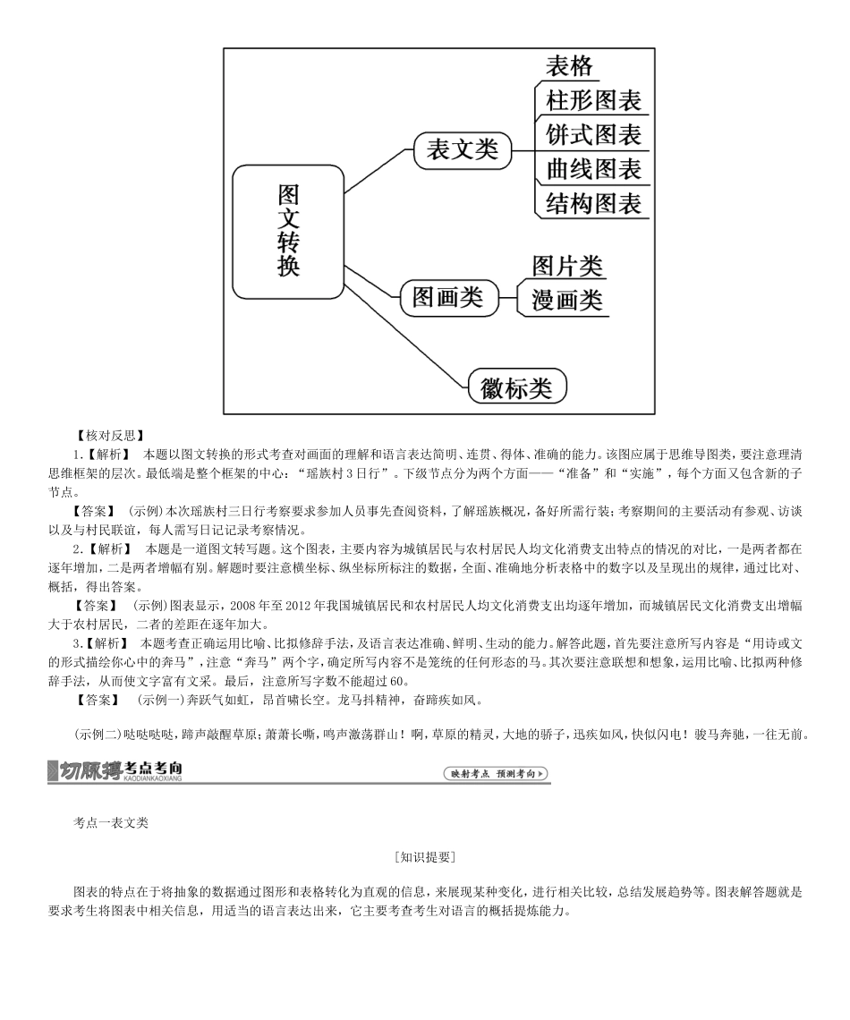 高考总动员高考语文一轮总复习 专题6 图文转换学案-人教版高三全册语文学案_第3页