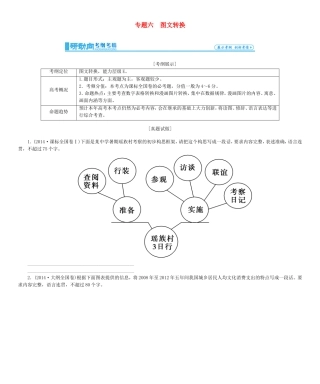 高考总动员高考语文一轮总复习 专题6 图文转换学案-人教版高三全册语文学案