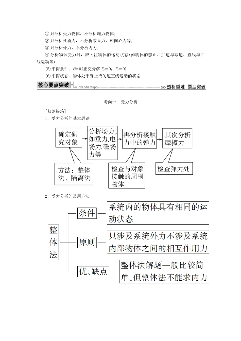 高考物理二轮复习 板块一 专题突破复习 专题一 力与运动 第一讲 力与物体的平衡学案-人教版高三全册物理学案_第3页