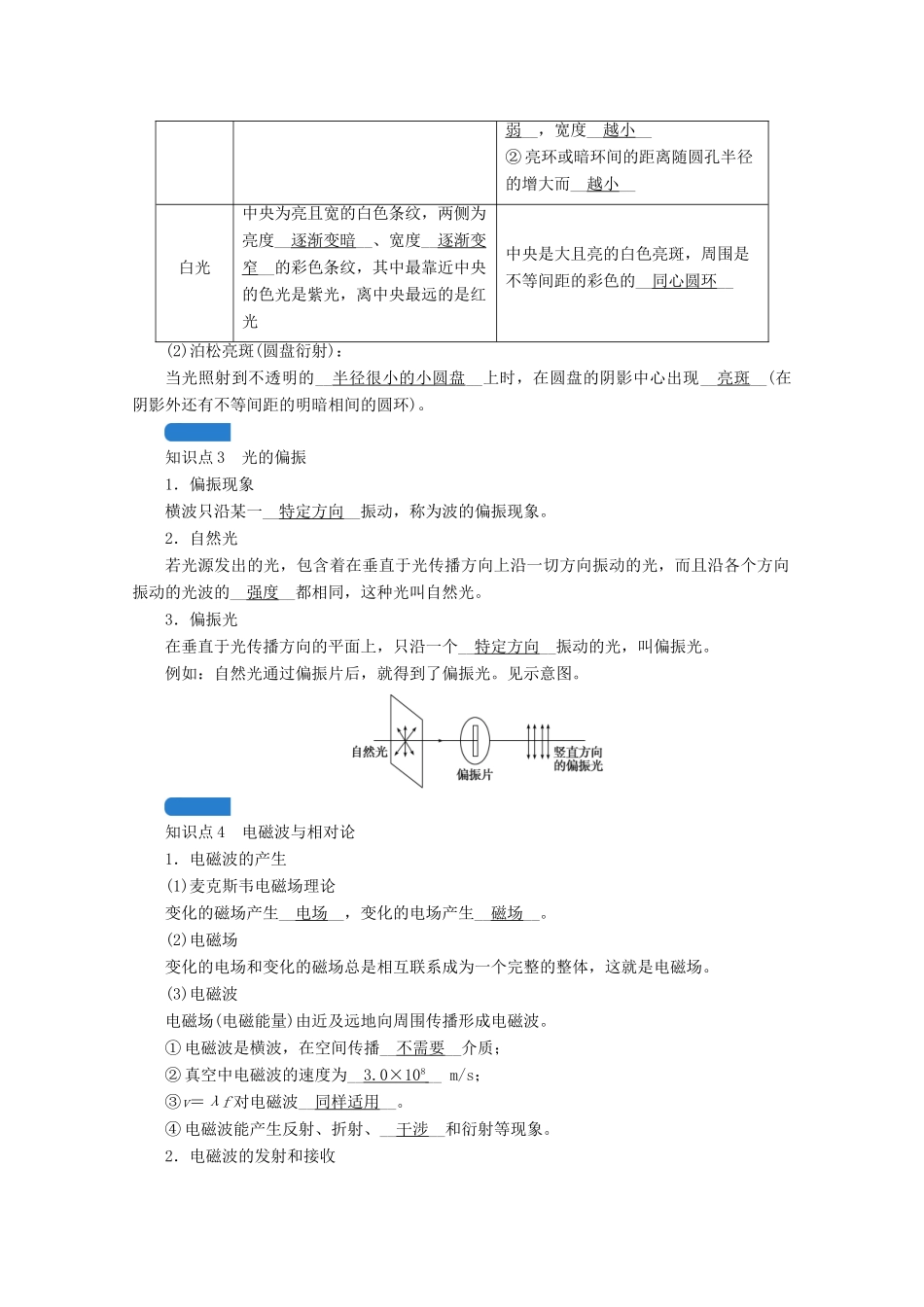 高考物理一轮复习 第十三章 机械振动与机械波 光 电磁波与相对论 第4讲 光的波动性 电磁波 相对论学案 新人教版-新人教版高三全册物理学案_第2页