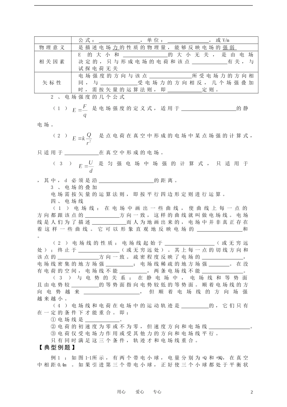 高考物理一轮复习 1.1 电荷及其守恒定律、库仑定律、电场强度学案 新人教版选修3-1_第2页