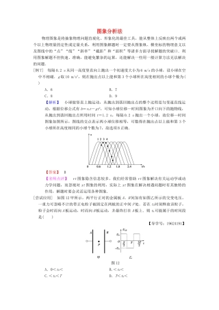 高考物理二轮复习 第2部分 专项1 八大妙招巧解选择题 第7招 图象分析法学案-人教版高三全册物理学案