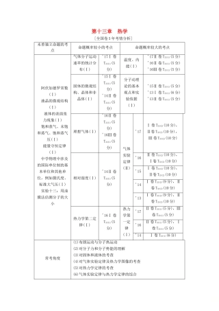 高考物理一轮复习 第十三章 热学学案-人教版高三全册物理学案