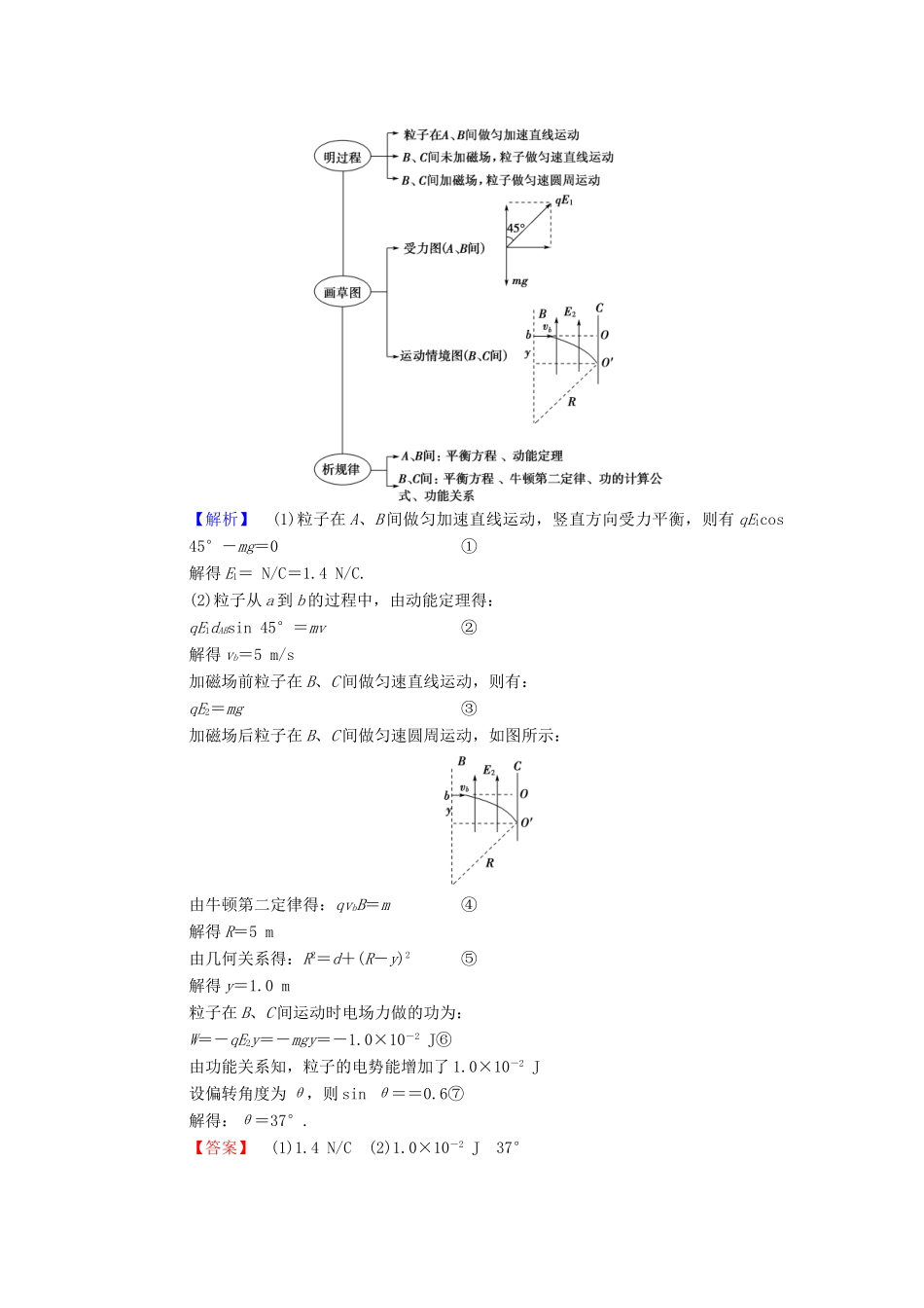 高考物理二轮复习 第2部分 专项3 三大技巧破解计算题 技巧2 用心析题做到一“明”二“画”三“析”学案-人教版高三全册物理学案_第2页
