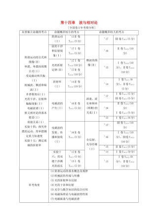 高考物理一轮复习 第十四章 波与相对论学案-人教版高三全册物理学案
