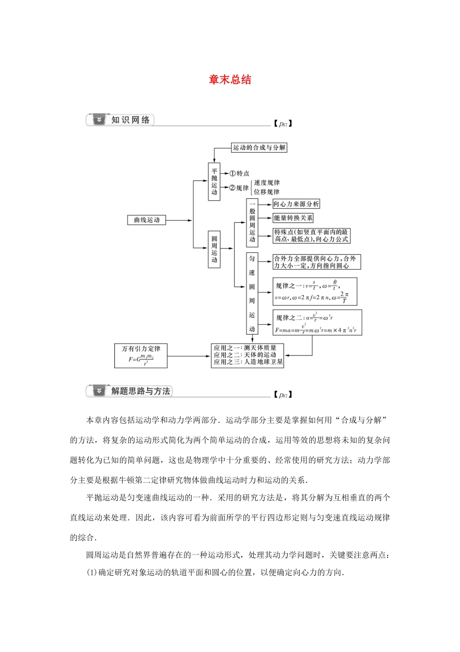高考物理一轮复习 第4章 曲线运动 章末总结学案-人教版高三全册物理学案_第1页
