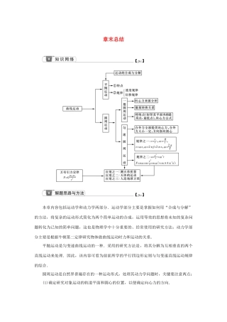 高考物理一轮复习 第4章 曲线运动 章末总结学案-人教版高三全册物理学案