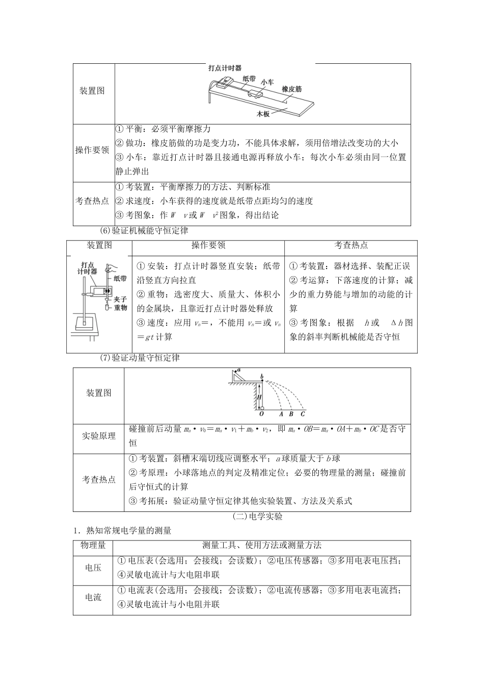 高考物理二轮复习 第2部分 专项4 考前回扣——结论性语句再强化 6 力学和电学实验学案-人教版高三全册物理学案_第3页