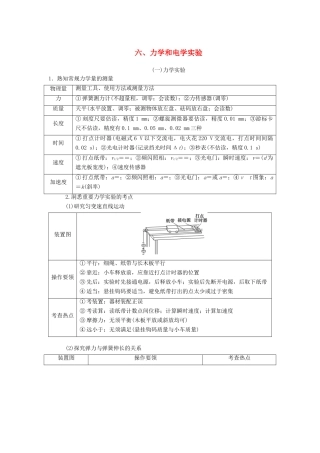 高考物理二轮复习 第2部分 专项4 考前回扣——结论性语句再强化 6 力学和电学实验学案-人教版高三全册物理学案