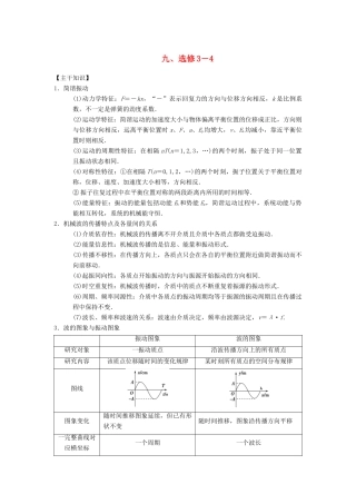 高考物理二轮复习 第2部分 专项4 考前回扣——结论性语句再强化 9 学案 选修3-4-人教版高三选修3-4物理学案