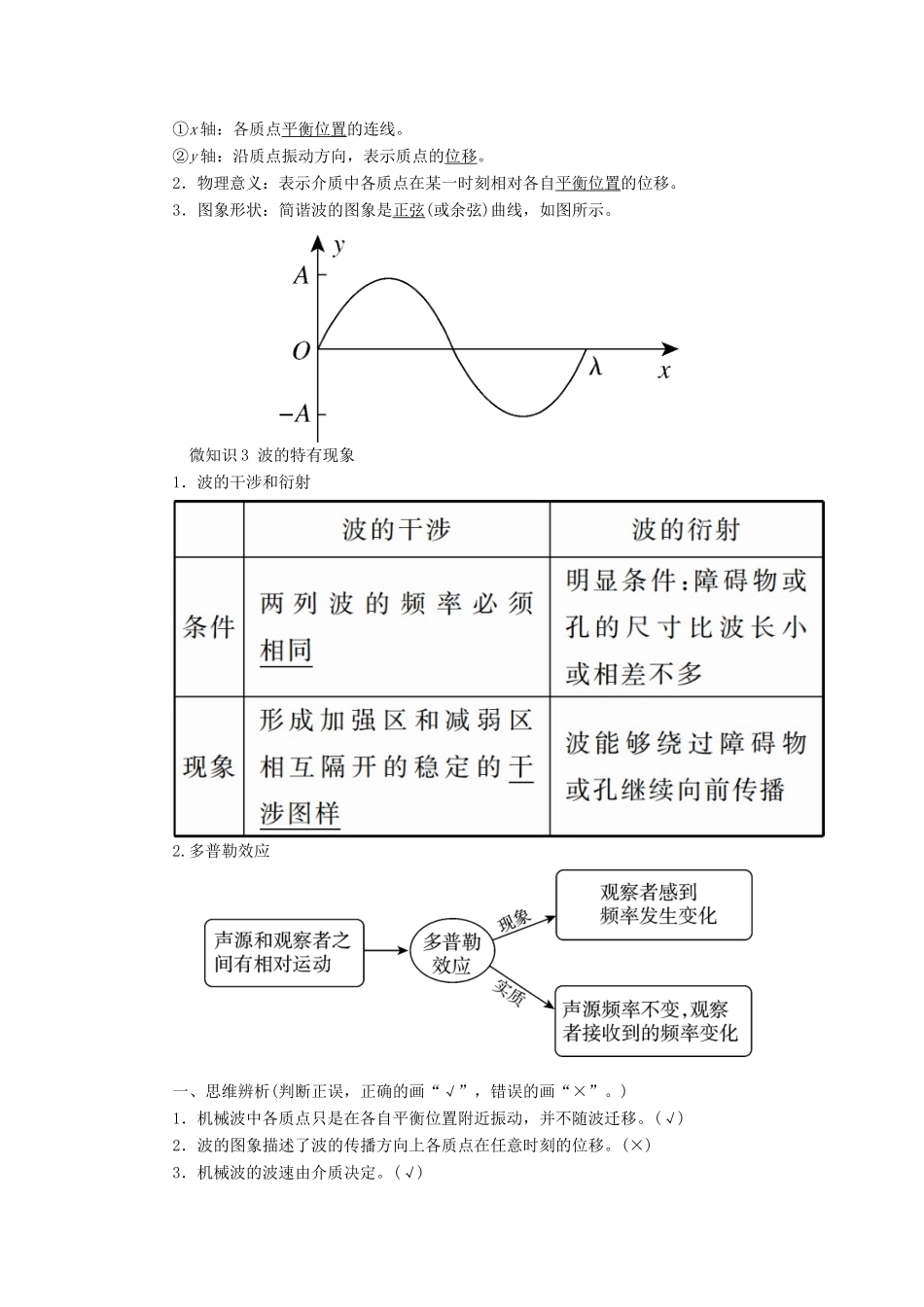 高考物理一轮复习 第十四章 机械振动与机械波 第2讲 机械波学案-人教版高三全册物理学案_第2页