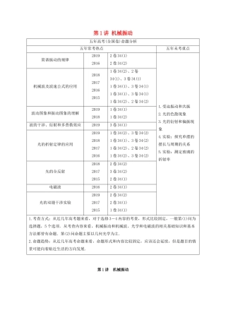 高考物理一轮复习 第十四章 机械振动与机械波 光 电磁波与相对论 第1讲 机械振动学案作业（含解析）新人教版-新人教版高三全册物理学案