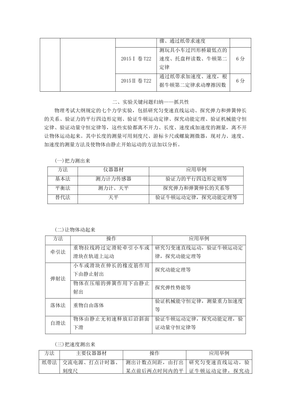 高考物理二轮复习 第二部分 题型研究二 实验题如何创满分学案-人教版高三全册物理学案_第2页