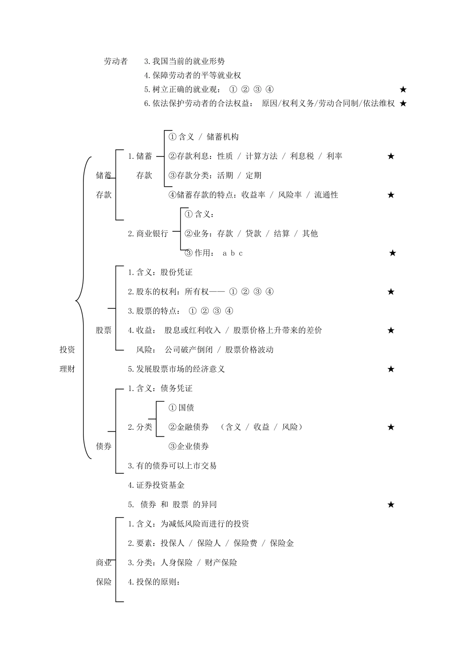 高政治复习经济生活第二单元教学案（精品）_第2页