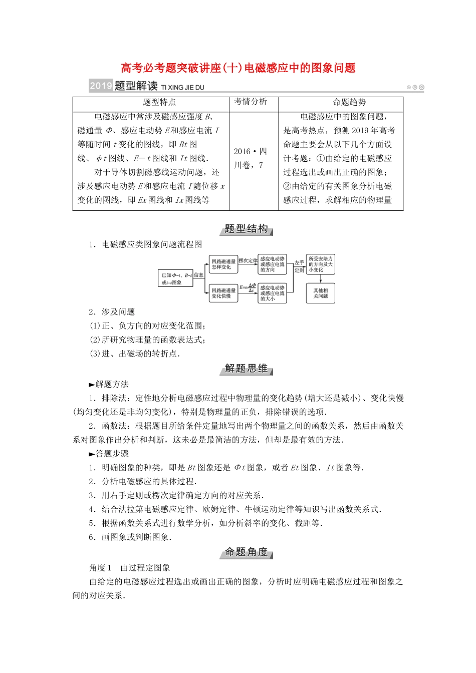 高考物理一轮复习 培优计划 高考必考题突破讲座（10）电磁感应中的图象问题学案-人教版高三全册物理学案_第1页