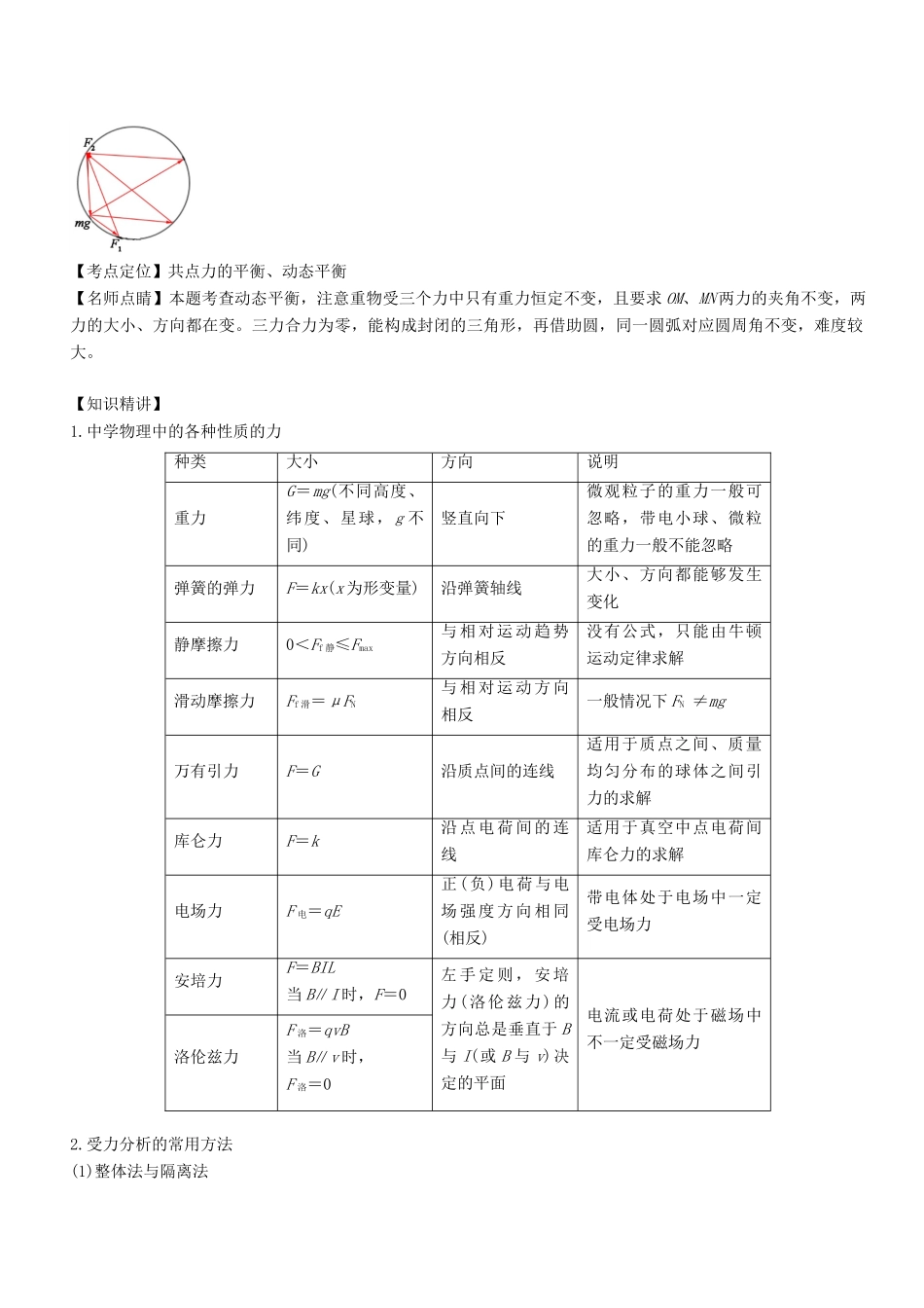 高考物理二轮复习 核心考点总动员 专题01 力与物体的平衡学案-人教版高三全册物理学案_第2页
