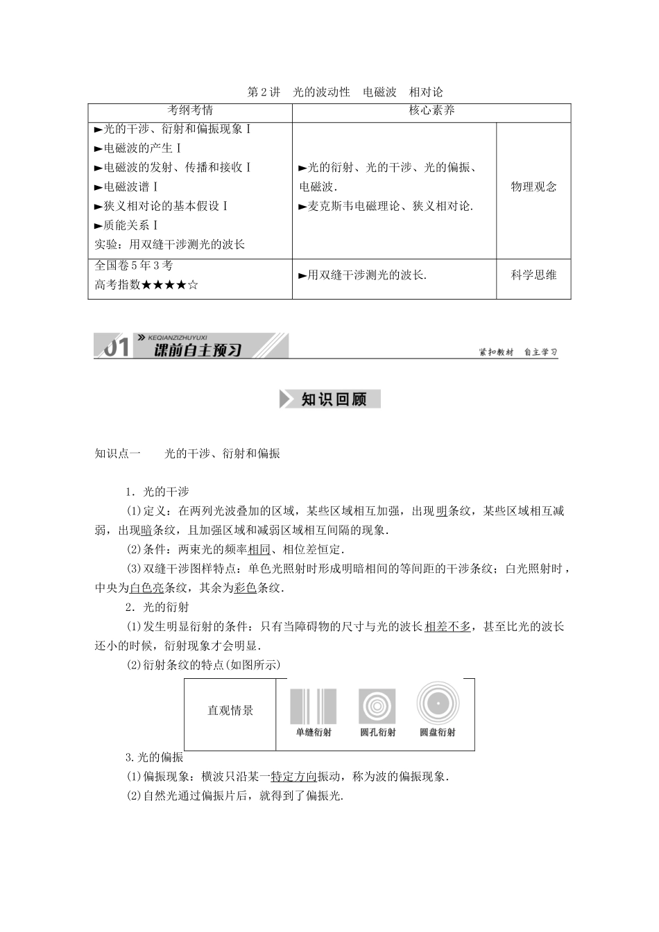 高考物理一轮复习 第十五单元 光学 电磁波 相对论 第2讲 光的波动性 电磁波 相对论学案 新人教版-新人教版高三全册物理学案_第1页
