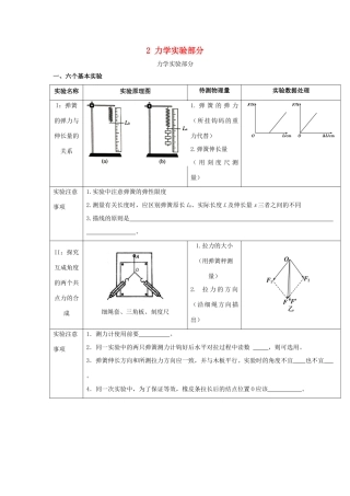 高考物理二轮复习 记背材料2 力学实验部分学案-人教版高三全册物理学案